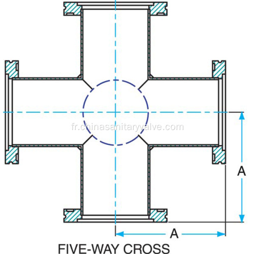 Cross ISO Vacuum 5WAY